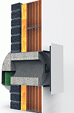 Wand-/dakdoorvoeren rond luchtkanaal
